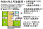 金剛団地第二住宅１４９号棟の画像