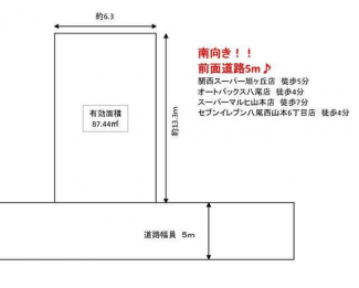 【土地図】