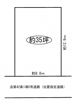 【土地図】