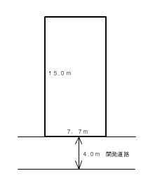 【土地図】