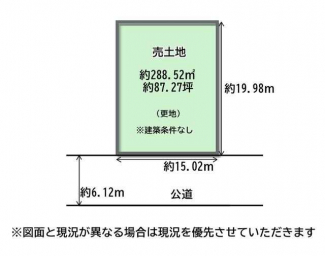 【土地図】