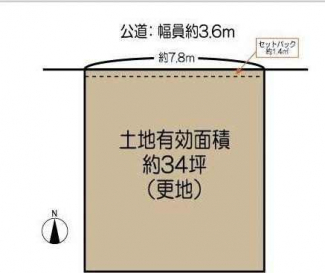 更地　整形地　建築条件なし売り土地