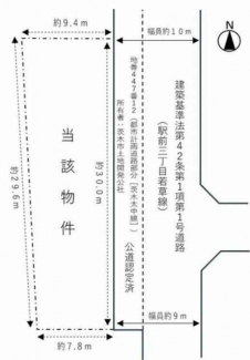 更地　整形地　建築条件なし売り土地