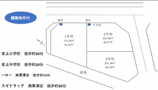 【土地図】