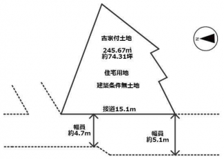 【土地図】