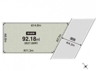 更地　南東向き　建築条件なし売り土地