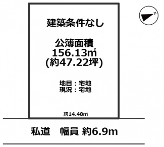 【土地図】