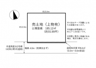 【土地図】