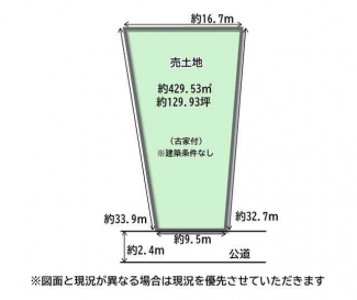 【土地図】