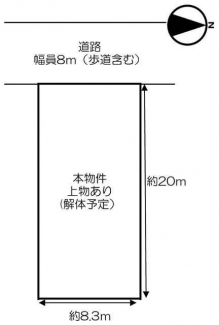 土地図