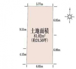 １号地　土地面積８１．０２㎡　価格３２８０万円