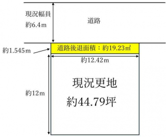 ●建築条件無し売土地●土地有効約４４．７９坪●整形地●前面道