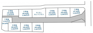 【土地図】