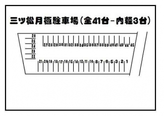 三ツ松月極駐車場の画像