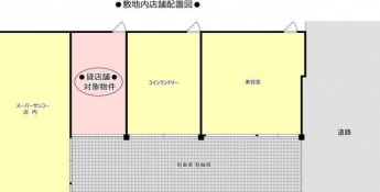 敷地内店舗配置図