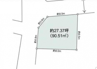 更地　北西角地　整形地　建築条件なし売り土地