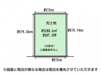 【土地図】