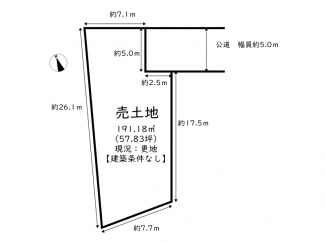 【土地図】