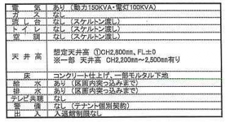 岸和田市宮本町の店舗一部の画像