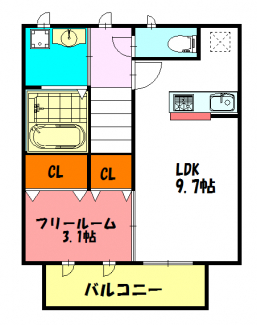 アストル