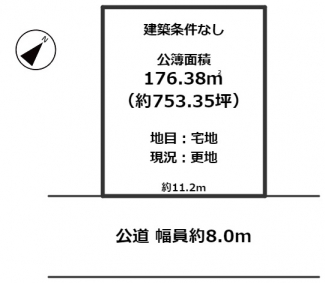 【土地図】