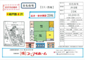 尼崎市西立花町５丁目の文化住宅の画像