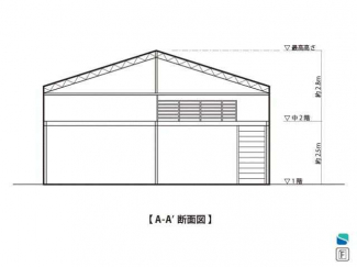 八尾市大竹３丁目の倉庫の画像