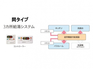 シャルマン・Ｋの画像