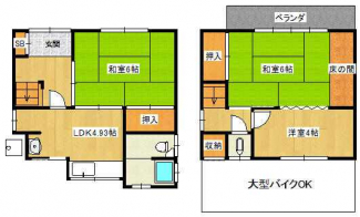 神戸市長田区上池田３丁目の中古一戸建ての画像