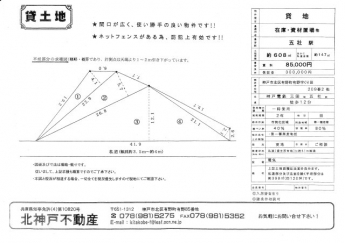 【区画図】