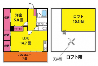 令和元年７月新築　Ｆ　ＣＩＡＯビル！