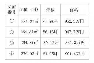 新居浜市宮原町の売地の画像