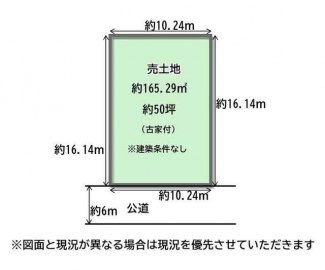 【土地図】