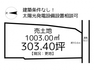 【土地図】