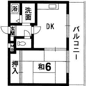 南向き、日当たり眺望良　広いバルコニー