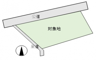 【土地図】