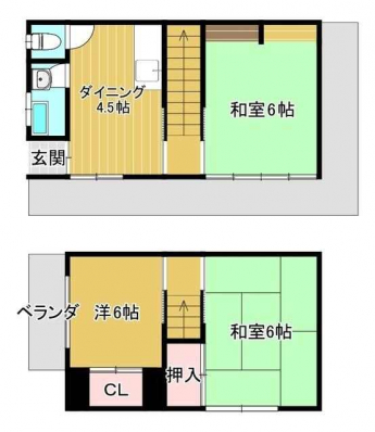 御幸東町貸家の画像