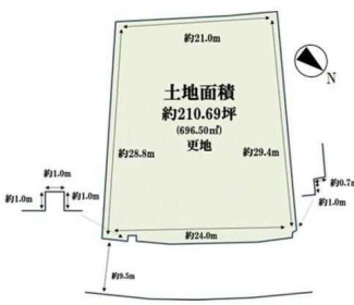 更地　東向き　整形地　建築条件なし売り土地