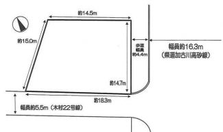 【土地図】