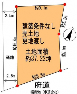 更地　南東向き　建築条件なし売り土地