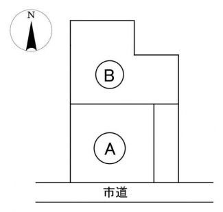 【土地図】