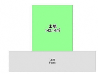 更地　南向き　整形地　建築条件なし売り土地