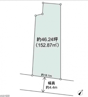 更地　建築条件なし売り土地