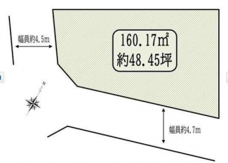 南西角地　更地　建築条件なし売り土地