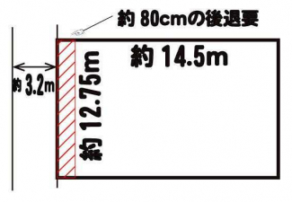 【土地図】