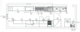 厨房　配置図