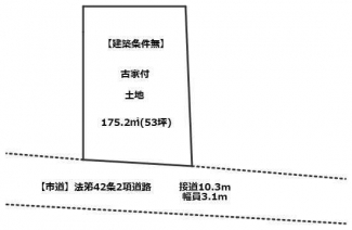 現地図