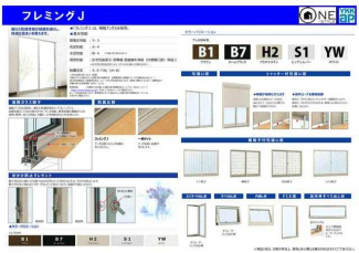 新築一戸建て　喜志駅の画像