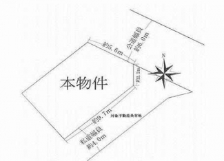 南東角地　北東角地　整形地　建築条件なし売り土地