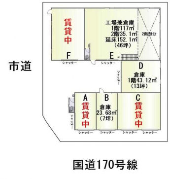 全体図